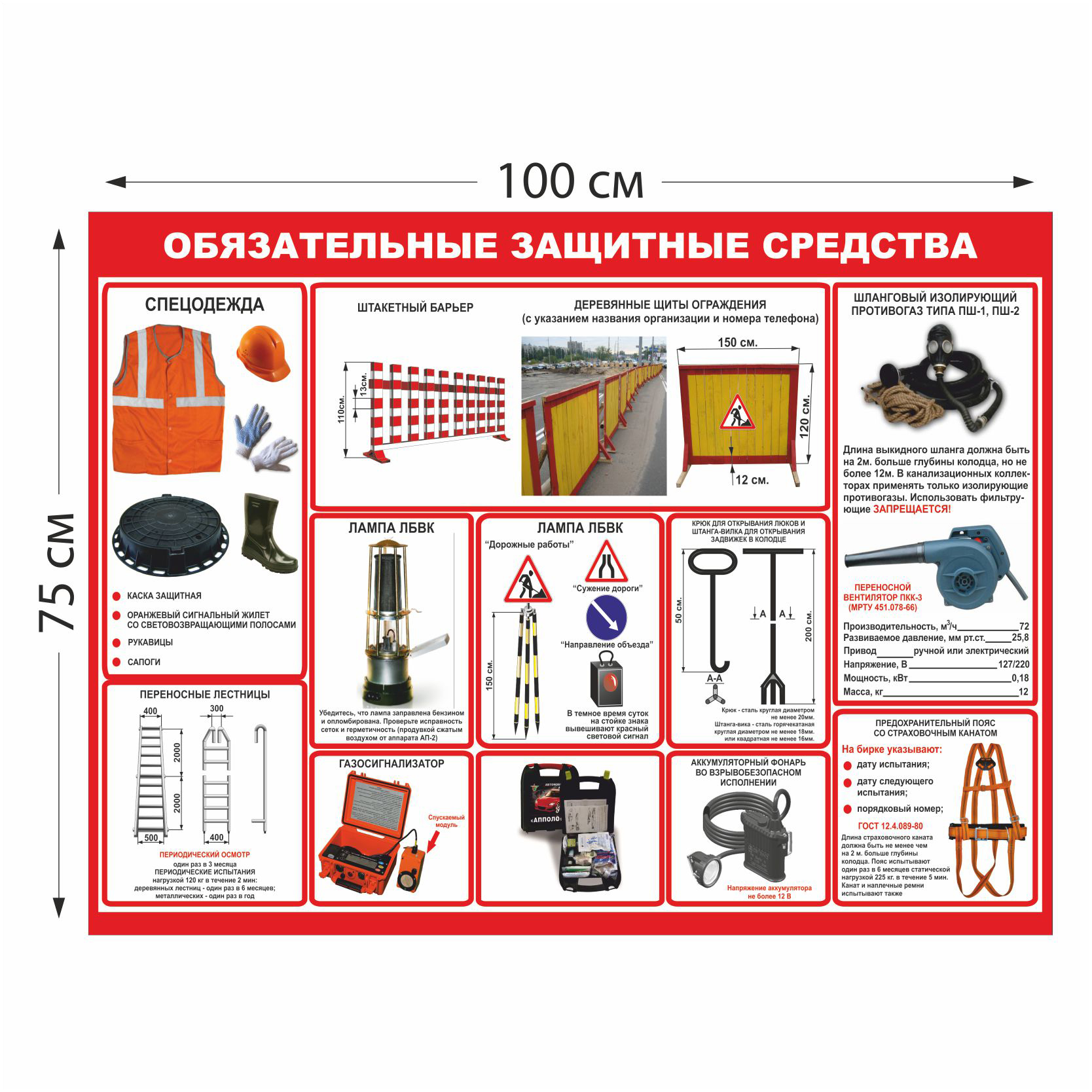 Стенд Обязательные защитные средства (с фото) 2308