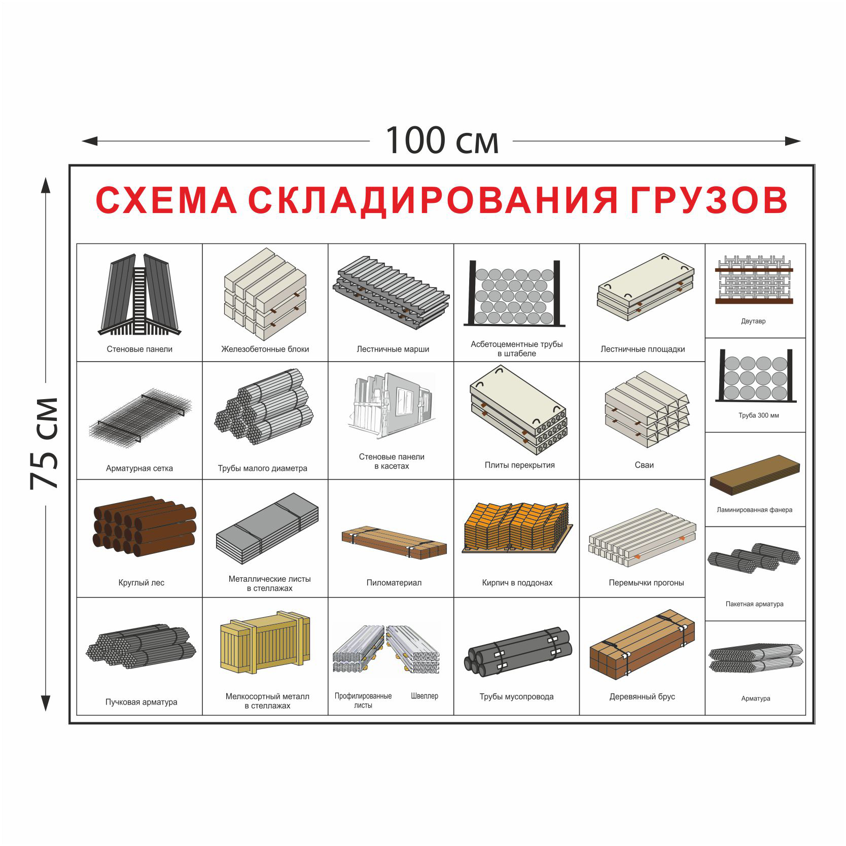 Стенд Схема складирования грузов 1416