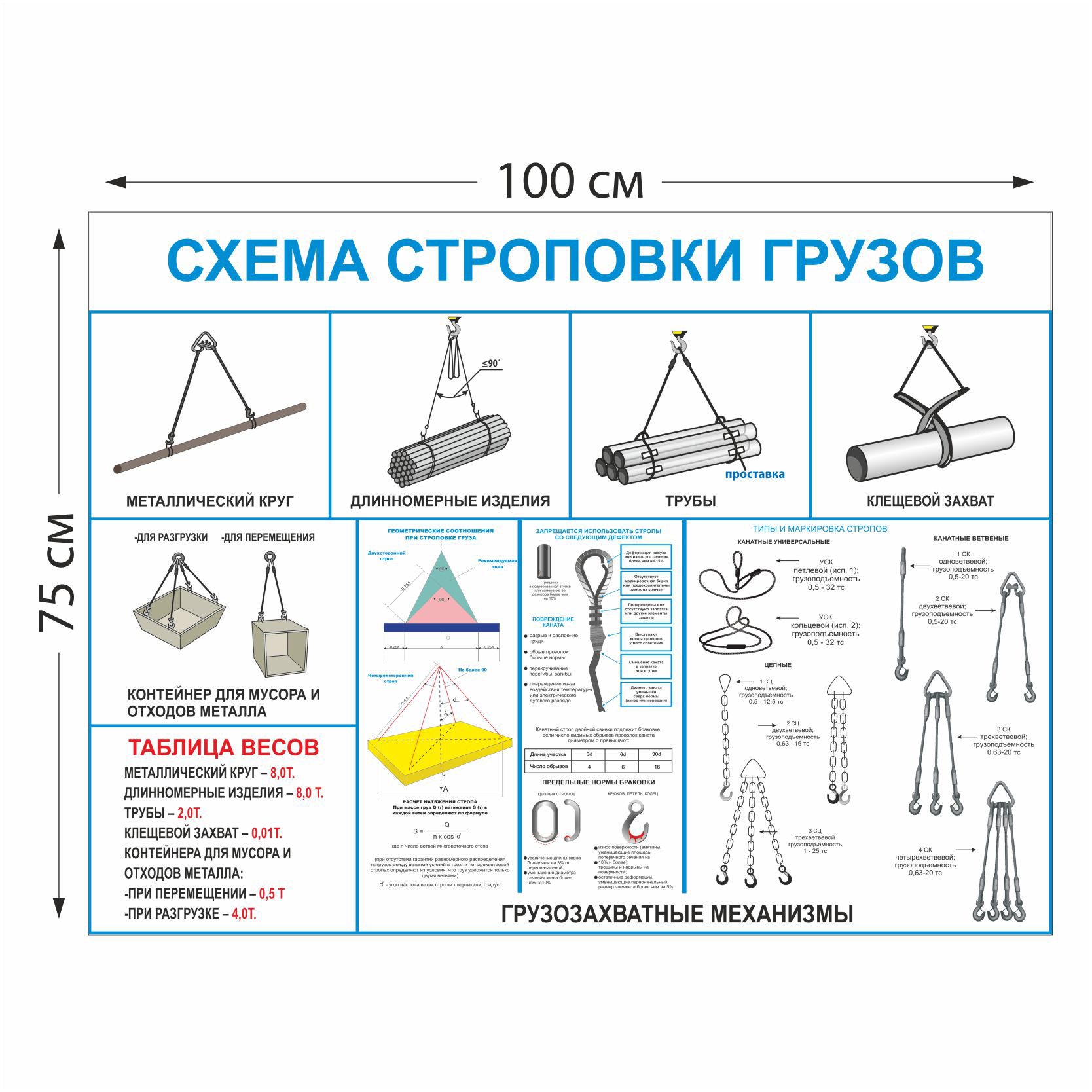 Стенд Схема строповки грузов белый цвет 1419