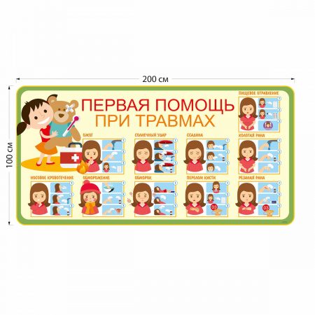 Стенд Первая помощь при травмах 0445 200×100 см